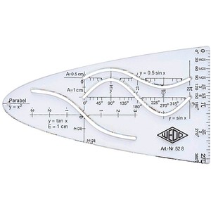 4003801035000 - Parabelschablone transparent 4003801035000 0528