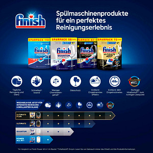 4251758412898 - Ultimate All In 1 Spülmaschinentabs MAXI PACK 4251758412898 54 Stück