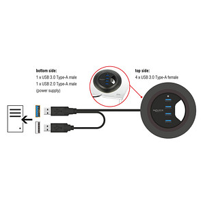 4043619628681 - Hub usb 30 Tisch-Hub 60 mm 4 x usb 30 Ports (62868) - Delock 4043619628681 - Hub usb 30 Tisch-Hub 60 mm 4 x usb 30 Ports (62868) - Delock