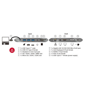 4043619872978 - USB Type-C 31 Docking Station 4K - Dockingstation - USB-C 31 Thunderbolt 3 - VGA HDMI Mini DP - GigE 4043619872978 - USB Type-C 31 Docking Station 4K - Dockingstation - USB-C 31 Thunderbolt 3 - VGA HDMI Mini DP - GigE