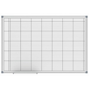 4002390079341 - Plantafel MAULstandard Universalplaner kunststoffbeschichtet Breite 900 mm MAUL 4002390079341 - Plantafel MAULstandard Universalplaner kunststoffbeschichtet Breite 900 mm MAUL