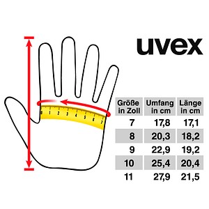 7 Uvex phynomic WET Schutzhandschuhe Arbeitshandschuhe Gr 7 Uvex phynomic WET Schutzhandschuhe Arbeitshandschuhe Gr