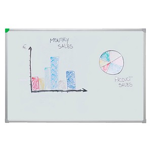 4016946224031 - Whiteboard U-Act!Line® Hoch- & Querformat emailliert magnethaftend recycelbar mit Ablageschale B 1200 x H 1800 mm
