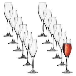 6943949902322 - Sektgläser Perception 1700 ml 12 St 6943949902322 - Sektgläser Perception 1700 ml 12 St