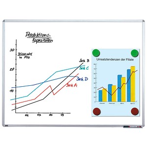 4250073735835 - AKTION Whiteboard 1200 x 900 cm weiß spezialbeschichteter Stahl + GRATIS 1 DURABLE Magnetrahmen DURAFRAME® MAGNETIC A5 silber