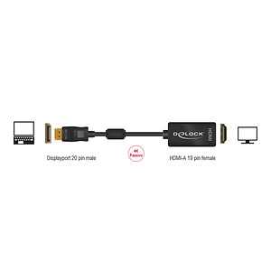 4043619626090 - DisplayPort   HDMI Adapterkabel DisplayPort Stecker HDMI-A Buchse 020 m Schwarz 62609 vergoldete Steckkontakte DisplayPort-Kabel