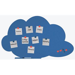 8427951021939 - Whiteboard Skinshape Whiteboard 100x150 bu 1000 x 1500 cm blau Stahl