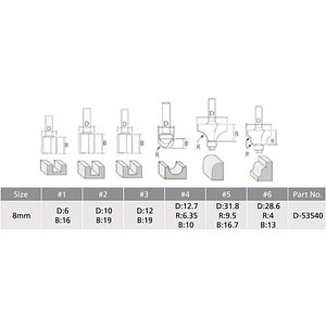 0088381449915 - D-53540 Fräser-Set 6-teilig 0088381449915 makita 0088381449915 - D-53540 Fräser-Set 6-teilig 0088381449915 makita