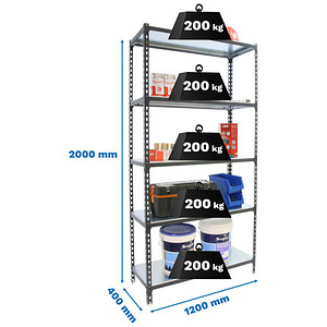 8425437098758 - Schwerlastregal SIMONCLICK MEGAPLUS 8425437098758 anthrazit weiß 1200 x 400 x 2000 cm 8425437098758 Simonrack