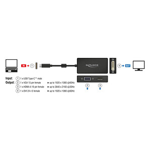 4043619639250 - Adapter usb Type-C™ Stecker vga hdmi dvi Buchse schwarz (63925) - Delock 4043619639250 - Adapter usb Type-C™ Stecker vga hdmi dvi Buchse schwarz (63925) - Delock