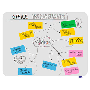 8713797108539 - Whiteboard Essence für die Wandmontage im Querformat B 1195 x H 900 mm Stahl weiß emailliert magnethaftend inkl Befestigungsmaterial